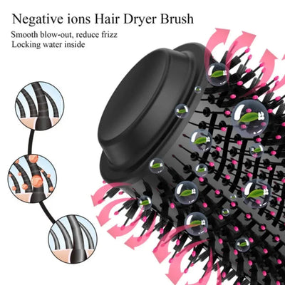 One Step Professional Curler Hair Straightener Hair Dryer Styling Tool Hot Air Brush