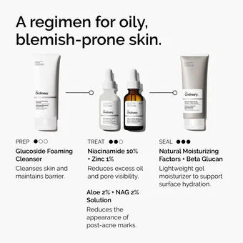 The Ordinary Niacinamide 10% + Zinc 1% Serum – Oil Control & Skin Brightening (30ml)
